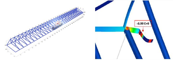 Verteilung der Temperaturen und Kontraktionen in einem Fachwerk in Gegenwart eines Lastwagens